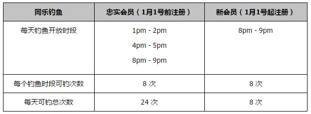 NBA常规赛，活塞客场114-146惨负雄鹿，遭遇23连败！